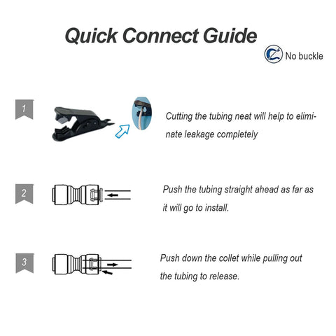 10-pack 1/4 in POM push-fit tee fittings quick-connect guide showing 3 steps: cut tubing, push in, release; 5 T, 5 Y.