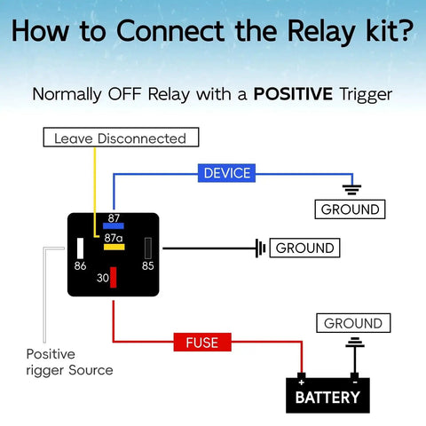 Diagram showing connection of Two Pack Waterproof Relay And Harness Kit Forty To Thirty Amp Twelve Volt Relay Switch Five Pin SPDT Car Relay.
