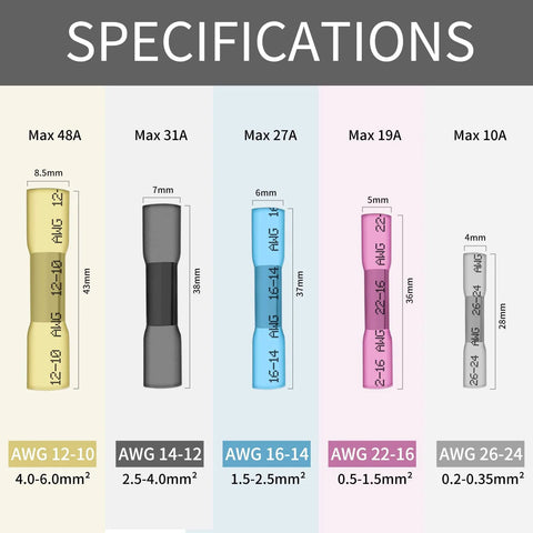 Heat shrink butt connectors color-coded size chart, AWG 12-10 to 26-24 for marine wiring.
