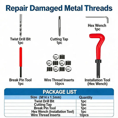 M14 X 1.5 Thread Repair Kit With Helicoil Inserts And HSS Drill Bit, includes cutting tap and installation tool.