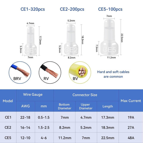 620Pcs Nylon Wire Cap Crimp Connectors Set For 22-16 16-14 12-10 AWG Closed End Electrical Terminal Connectors Durable Nylon Ferrule For Long Lasting Use Great Value Safe Insulation Quick Crimp And Reliable Performance CE1 CE2 CE5 YY008 detailed specifications chart and diagram with wire gauge measurements and current ratings.