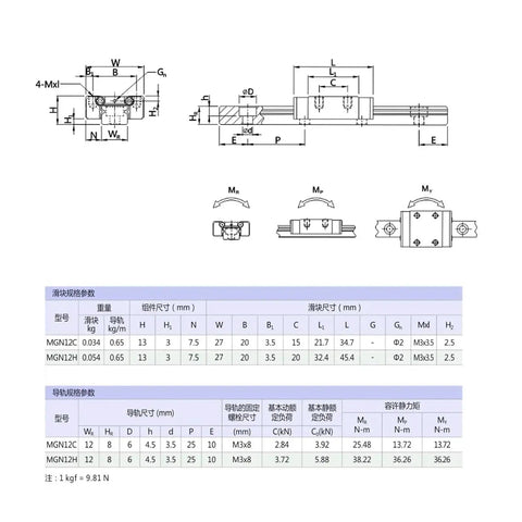 Technical drawing of 500mm MGN12 Linear Rail Guide With MGN12H Stainless Steel Carriage Block for DIY 3D printers and machines.