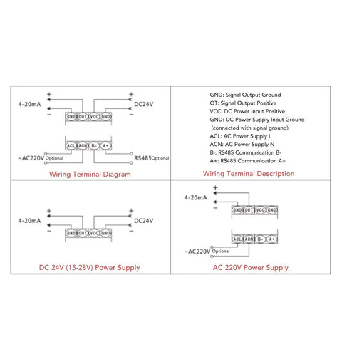 Schematic wiring diagram for 4 To 20mA Current Loop Signal Generator with Digital Display and adjustable 0 To 22mA output for calibration.