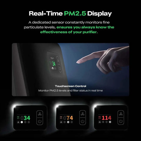 Smart touch control panel on 3D Printer Air Purifier For FDM Printers With High Dense Activated Carbon, displaying PM2.5 levels.