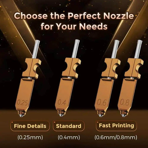 AD5X 3D Printer Nozzle Kit With 0.25mm 0.4mm 0.6mm And 0.8mm Nozzles, displayed with available sizes and applications for detailed and fast printing.