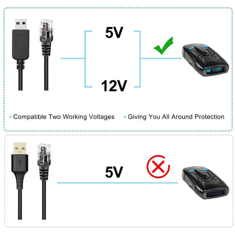 Radar Detector Power Cable USB To RJ11 Plug For Escort Radenso XP Uniden Beltronics Cobr Whistler Replacement Cord showing 5V/12V compatibility