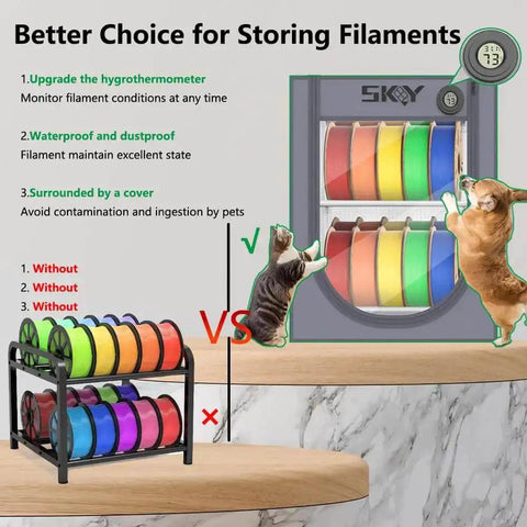Comparison of open rack vs Premium Filament Storage Box With Hygrothermograph For 3D Printing, Dustproof And Waterproof Dual Layer Rack