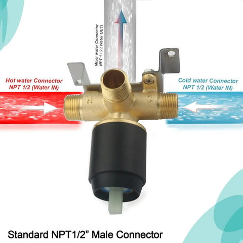 Matte Black Shower Mixer Valve With Wall Mount Handle, Durable Brass Body, Rust Resistant Construction, Single Lever Shower Valve Trim Kit, Includes 5.3 Inch Cover Plate, BANGPU Bathroom Shower Valves, Easy Install with water connectors