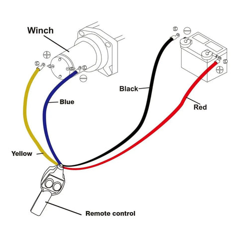 Wiring diagram for 2500Lb 12V Electric Winch With Waterproof Steel Cable, Wired Remote Control, shows color-coded connections.