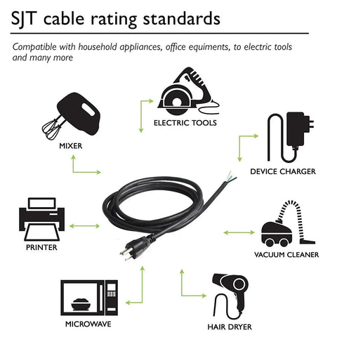 Beefy Heavy Duty 3 Foot 12 Gauge 3 Prong Open End Power Cable SJT 12AWG 20 Amp Appliance Replacement Wire UL Listed NEMA 5 15P Black