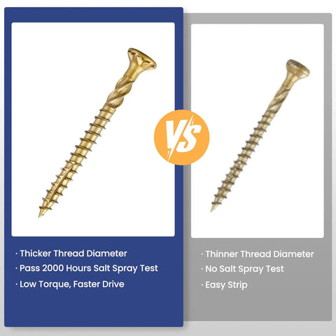 Comparison of Bulk 95 Pack 9 X 2 Inch Deck Screws With Golden Coating T25 Star Drive Bugle Head on left vs standard screw on right.