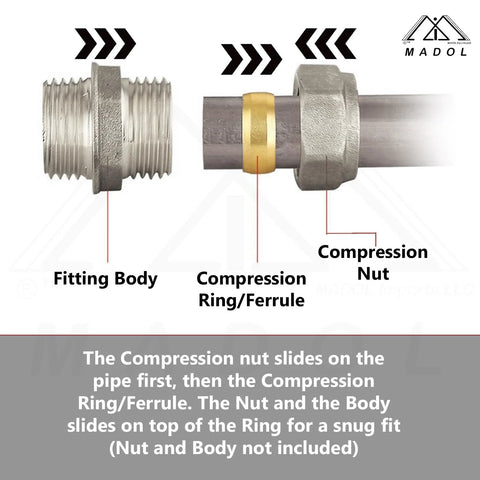 Brass compression fitting with threaded body, gold ferrule sleeve, and compression nut on 5/8 in OD tube