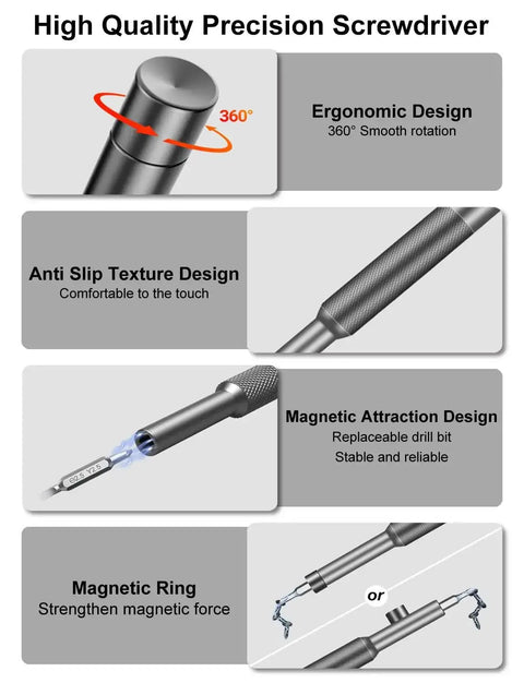 Graphic showing features of a precision screwdriver such as ergonomic design, anti-slip texture, magnetic attraction, and magnetic ring.