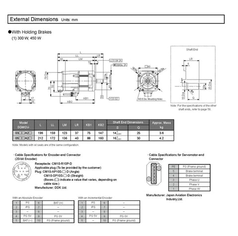 CHUNYE SGMGV servo motor SGMGV-30ADC6C, 2.9 kW, dimensional drawing with front and side views