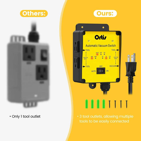 Automatic Vacuum Switch For Three Power Tools With Dust Control Autoswitch Delay On Off, shown with three outlets and LEDs
