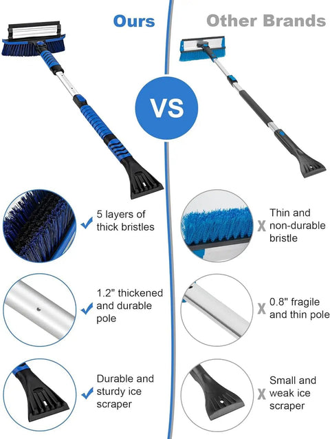 Comparison image of All In One Extendable Snow Brush With 180 Degree Pivoting Head Car Ice Scraper Snow Broom and Squeegee features.