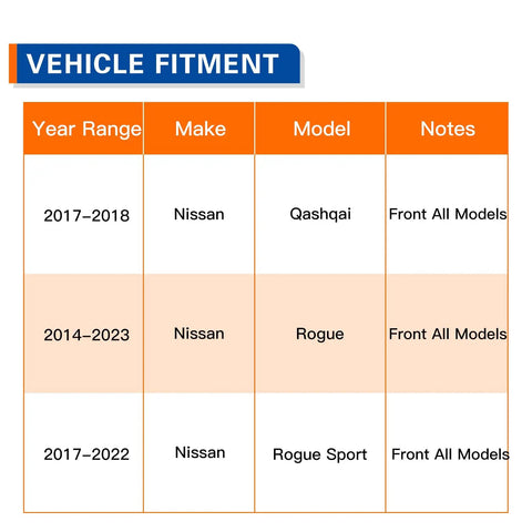 Vehicle fitment guide showing Nissan Qashqai 2017-2018, Rogue 2014-2023, and Rogue Sport 2017-2022 compatibility notes