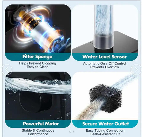 Automatic Tiny Sump Pump With Level Sensor Voltage Range 100 To 240V Lift 8.2 Ft 87 GPH features filter sponge, water level sensor, motor, and secure outlet.