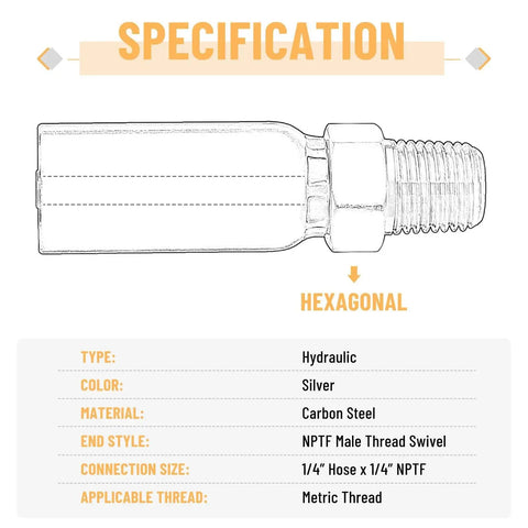 Heavy Duty 12 Pack Hydraulic Hose Fittings For One Quarter Inch Inner Diameter Hoses And One Quarter Inch NPTF Male Ends With Protective Covers Crimp Fittings Kit diagram