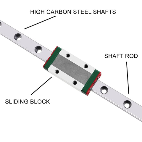 MGN12H 400mm Linear Rail Guide Mini Sliding Guideway with Linear Bearing Sliding Block shown with high carbon steel shafts