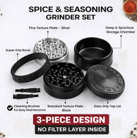 3 Inch Large Spice And Seasoning Grinder With Dual Grind Plates For Fine And Medium Textures, shown disassembled with components labeled.