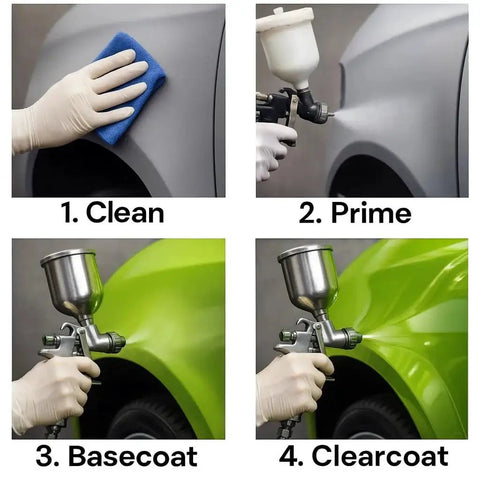 Four-step process of cleaning, priming, basecoating, and applying 2K Clearcoat Automotive Paint Kit With Hardener Topcoat For Cars 1.25 Gallon