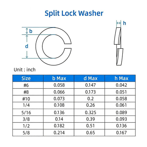 Technical diagram of lock washer dimensions for quarter-inch washers, showing size, width, and height in inches.