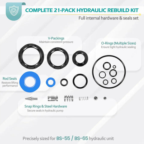 Super Seal Repair Kit For Bishamon BS-55 And BS-65 Manual Pallet Jack Hydraulic Unit Rebuild Seals, O Rings, Gaskets And Hardware Replacement Kit with components shown