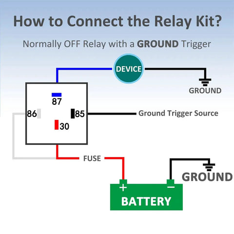 Diagram showing connection of 4 Pin 12V DC IP65 Waterproof Relay Harness Kit with ground trigger; battery, fuse, and device wiring setup.