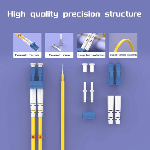 Yellow LC To LC OS2 Duplex Fiber Patch Cord, Single-Mode 9 By 125um, cutaway showing components and structure details