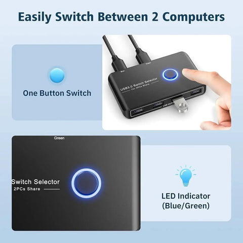 USB 3.0 Switcher For Two Computers Share Four USB Devices Like Mouse Keyboard Printer And Scanner Across Mac Windows Linux No-Fuss Plug-and-Play Hub Includes Two Cables with LED indicator and button.