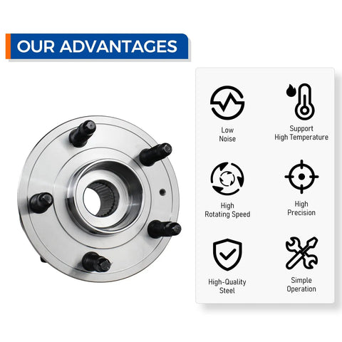 Image of rear wheel hub bearing assembly pair for 2010-2017 Chevy Equinox and GMC Terrain with ABS 512440, showing product features.