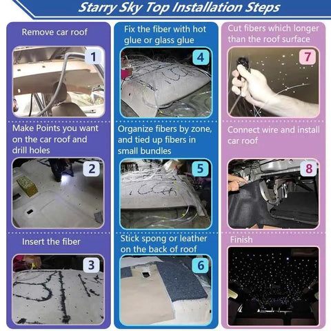 RGBW Fiber Optic Star Ceiling Kit With 550 Strands, 13.1 Feet Long installation steps for car ceiling with fibers and tools