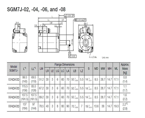 CHUNYE SGM7J servo motor technical drawing with front and side views and flange dimensions; 08 model, approx 2.2 kg.