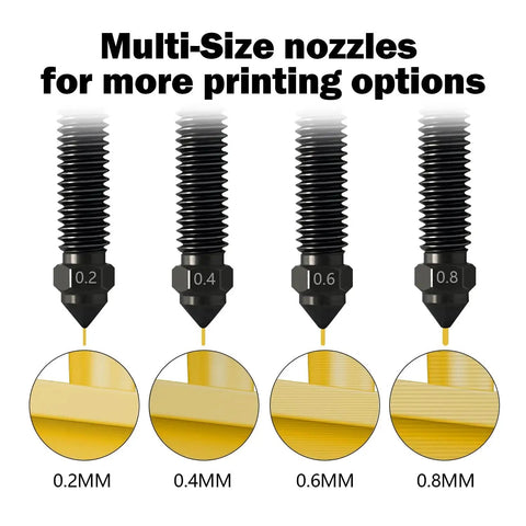 Six Piece Hardened Stainless Steel Nozzle Kit For Elegoo Centauri CC CC2 3D Printer 0.2mm 0.4mm 0.6mm 0.8mm shown in varying sizes