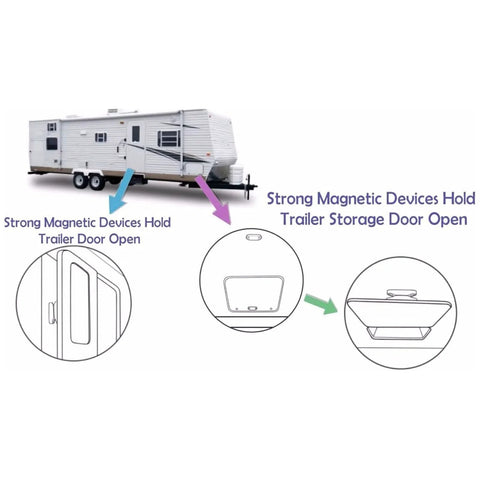 Diagram showing 4 Pair Magnetic Baggage Door Catch and Holder Kit in use with RV trailer storage doors open.