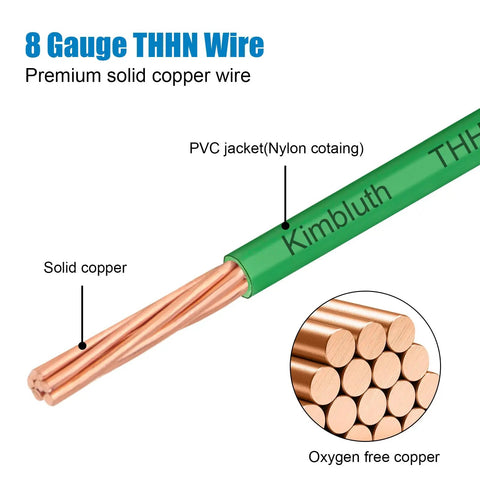 Built To Last THHN Wire 8 Gauge 25 Foot Stranded Copper Building Wire With Green Nylon Jacket Rated Up To 600V For Residential CNC Ground And Industrial Use close-up of stranded copper wire with green nylon jacket