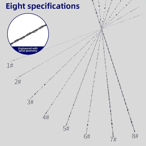 Pro Grade 48 Piece Jewelers Saw Blades Set With 6 Each Of Sizes 1 To 8 coping and spiral blades showcased with specifications