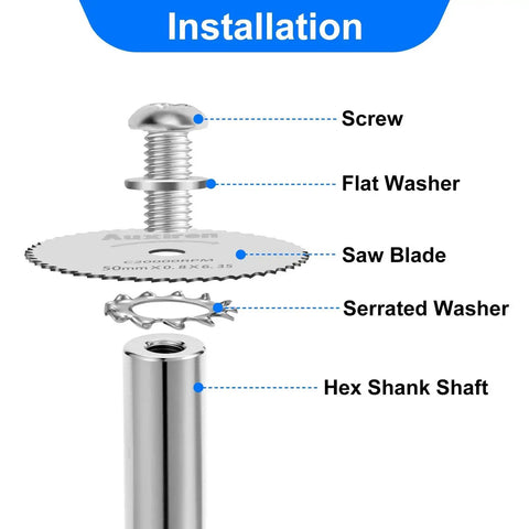 Installation guide for All-In-One Rotary Drill Saw Blade Kit With Six High Speed Steel Cutting Discs And Four Shanks Including Hex And Round