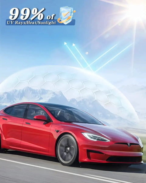 Tesla Model 3 Sunshade Roof Heat Insulation UV Protection No Gap Easy Install illustration with 99% UV blocking effect.