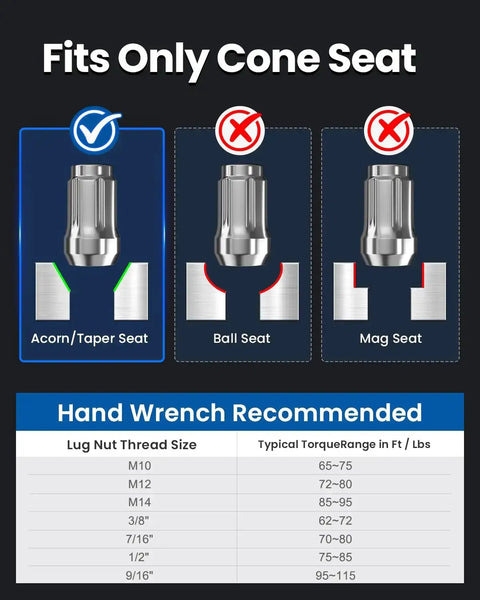 Diagram showing acorn taper seat compatibility for 12x1.5 Lug Nuts Six Spline Closed End Chrome Acorn Lug Nuts with torque chart.