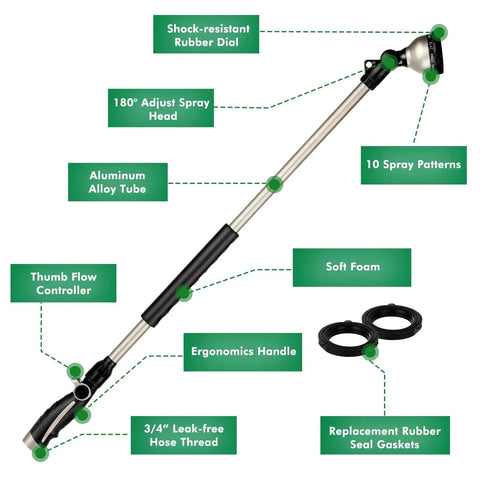 Illustration of 36 Inch Aluminum Watering Wand with 180 Degree Swivel Head and 10 Spray Patterns, showing components and features