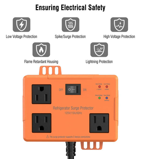 3 Outlet Refrigerator Surge Protector With Time Delay And 3000J Voltage Protection For Home Appliances shown with features.