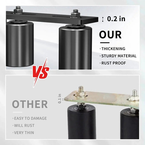 Gate Roller Guide For 2 Inch Sliding Gates With L Shaped Bracket showing thickness comparison with other products