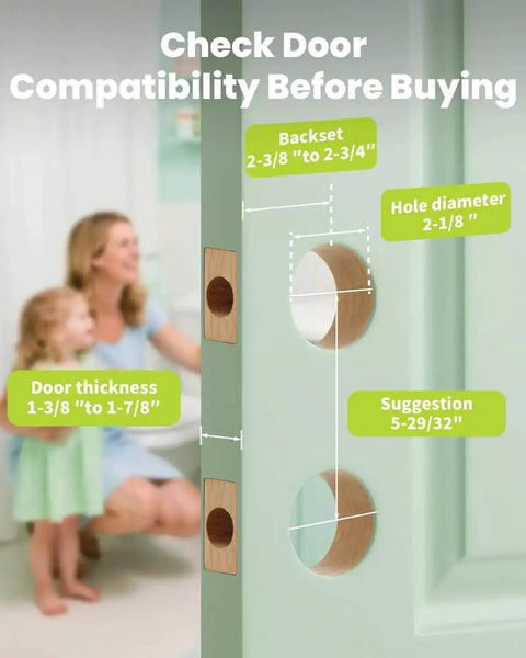 Compatibility guide for Keyless Privacy Door Lever with lock set, highlighting backset, hole diameter, and door thickness measurements.