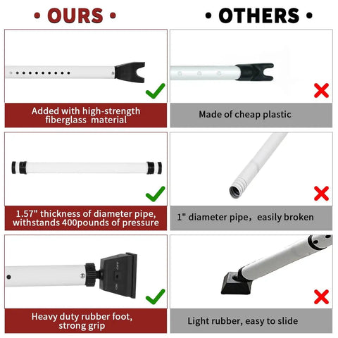 Comparison of door stop components, highlighting high-strength fiberglass, 1.57" diameter, with heavy-duty rubber foot vs. basic materials.