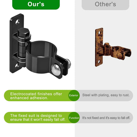 Heavy Duty Gate Hinges For Chain Link Fence Parts With Electroplated Finish And Removable Bolts comparison image