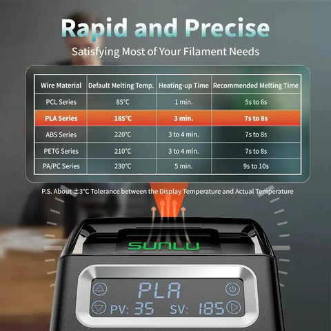 Digital display showing melting times for different materials with the Filament Splicer And Connector Kit With 200 Pcs PTFE Sleeves.
