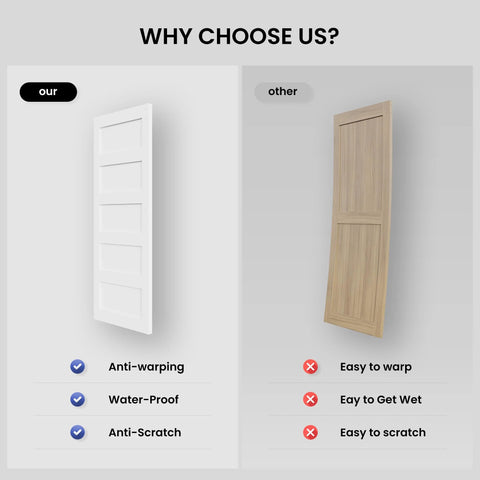 Comparison of Double 32x84 White Barn Door With 11ft Sliding Door Hardware Kit and traditional wood door showing durability features.