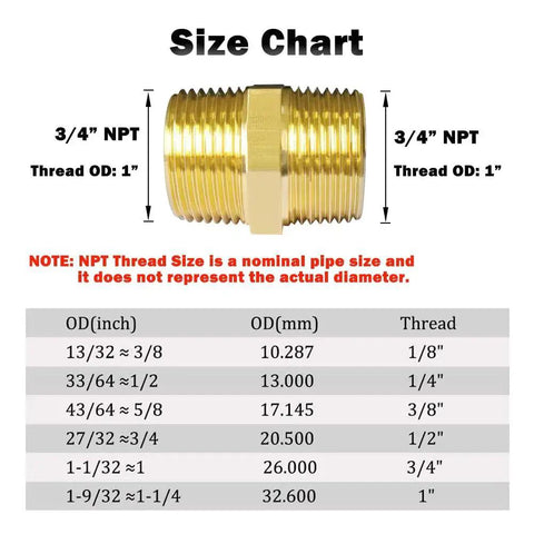 Size chart for 2 Pack Brass Hex Nipple 3/4 NPT To 3/4 NPT Male Thread Pipe Fittings Coupling Connector for home and pro plumbing projects.
